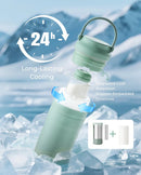 MOMCOZY Portable Breast Milk Cooler for Outdoor