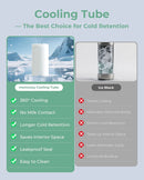 MOMCOZY Portable Breast Milk Cooler for Outdoor