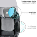 KINDERKRAFT 360º Rotational Car Seat, Xrider