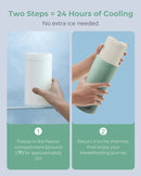 MOMCOZY Portable Breast Milk Cooler for Outdoor