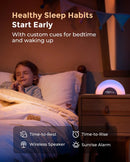 MOMCOZY DreamSync Tech™ Smart Baby Sound Machine