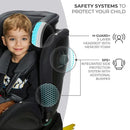 KINDERKRAFT 360º Rotational Car Seat, Xrider