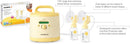 MEDELA Symphony Double Pump Set with PersonalFit Plus