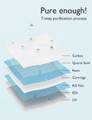 MOMCOZY 99% Water Baby Wipes