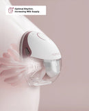 MOMCOZY Mobile Style™ Hands-Free Breast Pump | M6