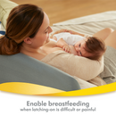MEDELA Contact Nipple Shields