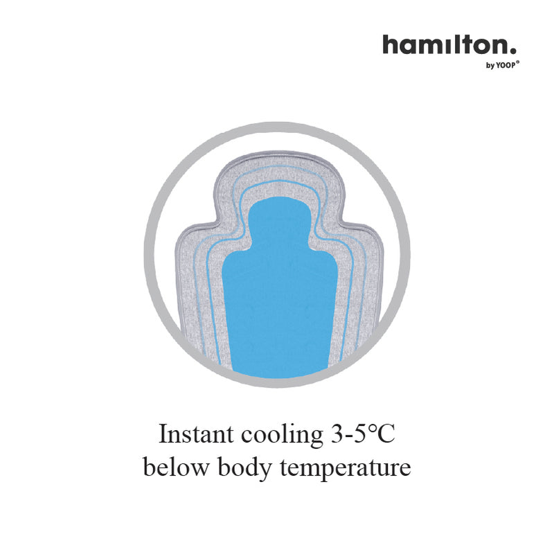 Hamilton Easy Cooling Seat Pad | Stroller Accessories