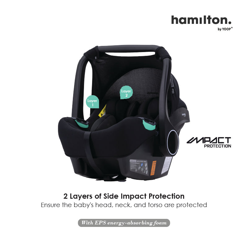 HAMILTON X1 Lite Travel System |  MagicFold™