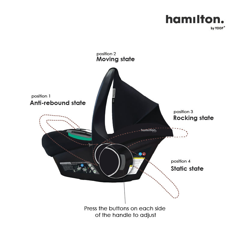 HAMILTON X1 Lite Travel System |  MagicFold™