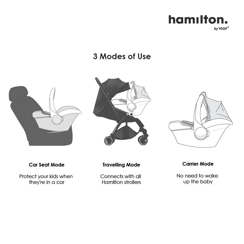 HAMILTON X1 Lite Travel System |  MagicFold™