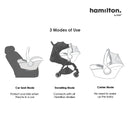 HAMILTON Zeno Plus Infant Car Seat