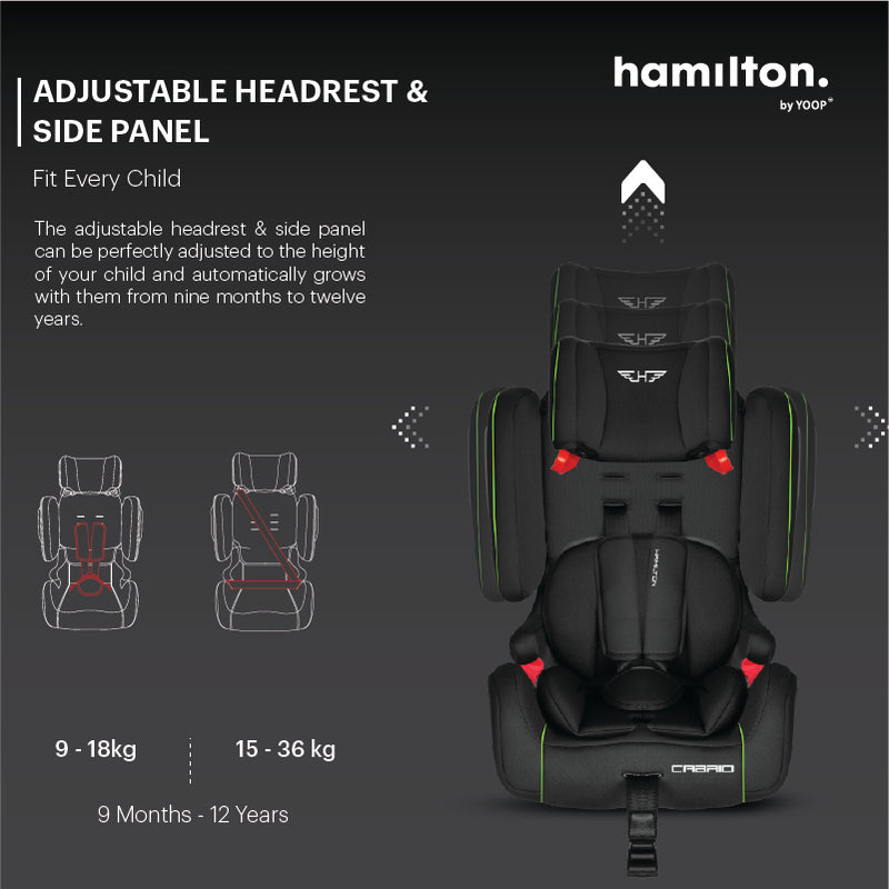 Hamilton Cabrio Foldable Car Seat