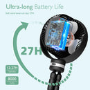 MOMCOZY USB Rechargeable Portable Stroller Fan