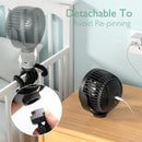 MOMCOZY USB Rechargeable Portable Stroller Fan
