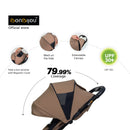 BONBIJOU Auto-fold Stroller, Ezy-Go
