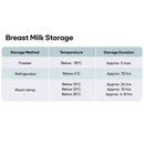 [Pre-Order] ENVE Easy Pour Breast Milk Storage Bags, 30s