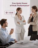 MOMCOZY Mobile Flow™ Hands-Free Breast Pump | M9