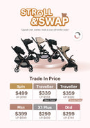 HAMILTON Stroller Trade-In Program | MagicFold™