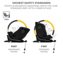KINDERKRAFT Car Seat, I-360