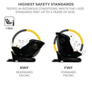 KINDERKRAFT Car Seat, I-Grow