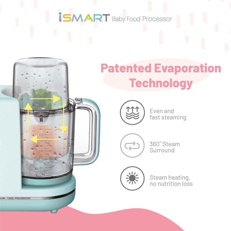 Isa Uchi iSMART Food Processor, Assorted Colors